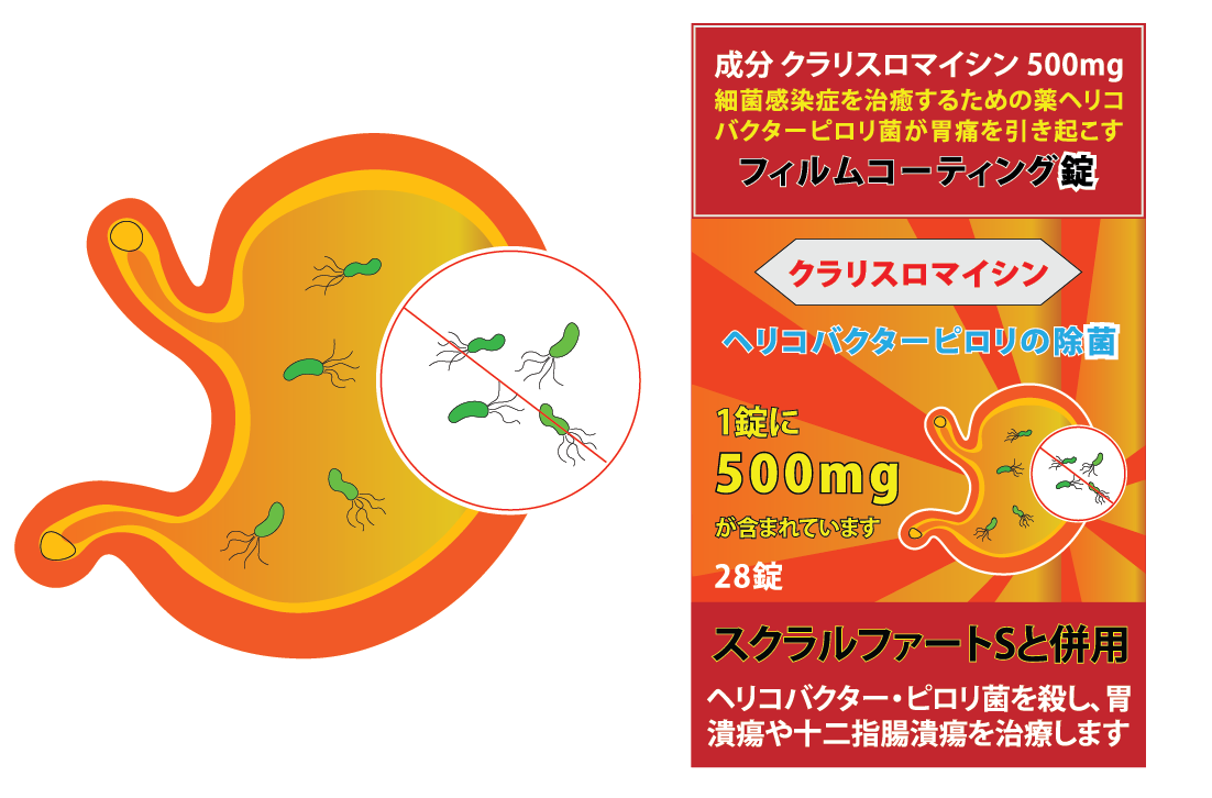 スクラート胃腸薬S（散剤）